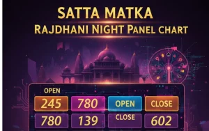 satta matka rajdhani night panel chart at zapak featured image